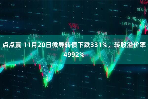 点点赢 11月20日微导转债下跌331%，转股溢价率4992%